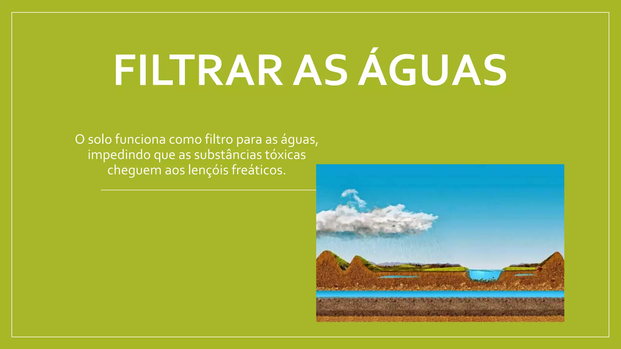 FILTRAR AS ÁGUAS
O solo funciona como filtro para as águas,
impedindo que as substâncias tóxicas
cheguem aos lençóis freáticos.
 