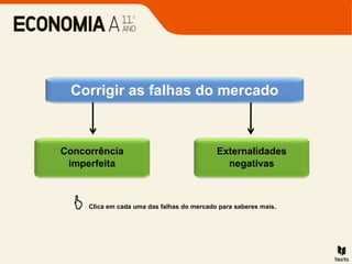  Clica em cada uma das falhas do mercado para saberes mais.
Concorrência
imperfeita
Externalidades
negativas
Corrigir as falhas do mercado
 