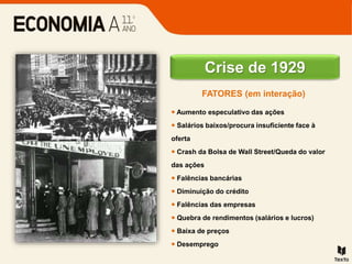 FATORES (em interação)
 Aumento especulativo das ações
 Salários baixos/procura insuficiente face à
oferta
 Crash da Bolsa de Wall Street/Queda do valor
das ações
 Falências bancárias
 Diminuição do crédito
 Falências das empresas
 Quebra de rendimentos (salários e lucros)
 Baixa de preços
 Desemprego
Crise de 1929
 