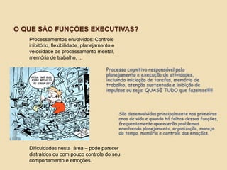 O QUE SÃO FUNÇÕES EXECUTIVAS?
Processamentos envolvidos: Controle
inibitório, flexibilidade, planejamento e
velocidade de processamento mental,
memória de trabalho, ...
Dificuldades nesta área – pode parecer
distraídos ou com pouco controle do seu
comportamento e emoções.
 