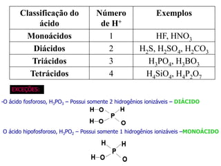 Conduzem eletricidade em solução aquosa;