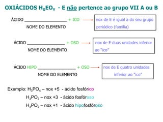  Para os oxiácidos somente os hidrogênios ligados ao oxigênio se ionizam.