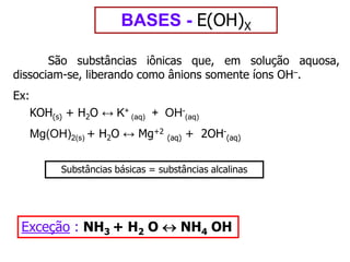 3. QUANTO À VOLATILIDADEÁcidos voláteis: são os hidrácidos, que se apresentam no estado gasoso nas condições ambiente (HCl, HF, HCN); HNO3 (PE <90°C)