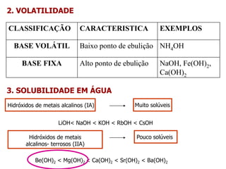 Ácido Hipo + .....  + osoVII AVII B+7+1Ex:      HClO4 – ácido Perclórico+7HMnO4 – ácido permangânico H2MnO4- ácido mangânico+6