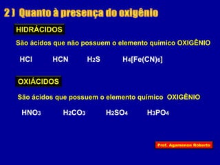 HIDRÁCIDOS 
São ácidos que não possuem o elemento químico OXIGÊNIO 
HCl HCN H2S H4[Fe(CN)6] 
OXIÁCIDOS 
São ácidos que possuem o elemento químico OXIGÊNIO 
HNO3 H2CO3 H2SO4 H3PO4 
Prof. Agamenon Roberto 
 
