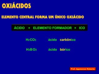 ÁCIDO + ELEMENTO FORMADOR + ICO 
H2CO3 ácido carbônico 
H3BO3 ácido bórico 
Prof. Agamenon Roberto 
 