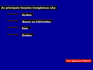 As principais funções inorgânicas são: 
Ácidos 
Bases ou hidróxidos 
Sais 
Óxidos 
Prof. Agamenon Roberto 
 