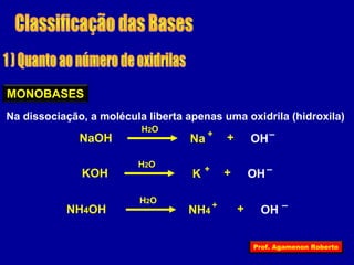 MONOBASES 
Na dissociação, a molécula liberta apenas uma oxidrila (hidroxila) 
H2O 
NaOH Na + + OH 
– 
KOH K + + – H2O 
OH 
NH4OH NH4 + + – H2O 
OH 
Prof. Agamenon Roberto 
 