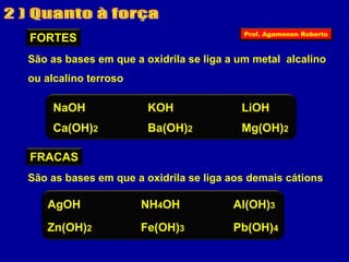 FORTES 
São as bases em que a oxidrila se liga a um metal alcalino 
ou alcalino terroso 
Prof. Agamenon Roberto 
NaOH 
KOH LiOH 
Ca(OH)2 Ba(OH)2 Mg(OH)2 
FRACAS 
São as bases em que a oxidrila se liga aos demais cátions 
AgOH NH4OH Al(OH)3 
Zn(OH)2 Fe(OH)3 Pb(OH)4 
 