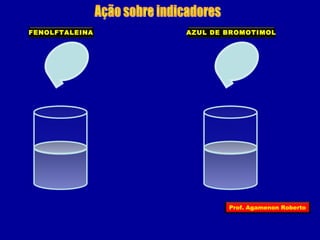 FENOLFTALEINA AZUL DE BROMOTIMOL 
Prof. Agamenon Roberto 
 