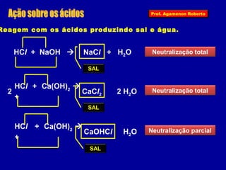 Prof. Agamenon Roberto 
Reagem com os ácidos produzindo sal e água. 
HCl + NaOH  NaCl + H2O Neutralização total 
SAL 
CaCl2 
HCl + Ca(OH)2  
+ 
2 2 H2O Neutralização total 
SAL 
HCl + Ca(OH)2  
+ 
CaOHCl H2O Neutralização parcial 
SAL 
 