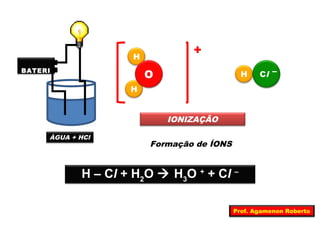 H 
O 
BATERI H 
A 
ÁGUA + HCl 
+ 
Cl – 
H 
IONIZAÇÃO 
Formação de ÍONS 
H – Cl + H2O  H3O + + Cl – 
Prof. Agamenon Roberto 
 