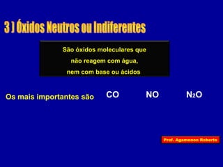 São óxidos moleculares que 
não reagem com água, 
nem com base ou ácidos 
Os mais importantes são CO NO N2O 
Prof. Agamenon Roberto 
 