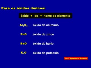 Para os óxidos iônicos: 
óxido + de + nome do elemento 
Al2O3 óxido de alumínio 
ZnO 
óxido de zinco 
BaO óxido de bário 
K2O óxido de potássio 
Prof. Agamenon Roberto 
 