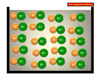 H H+ Cl – + Cl – 
H+ Cl – 
H+ Cl – 
H+ Cl – 
H+ Cl – 
H+ Cl – 
H+ Cl – 
H+ Cl – 
H+ Cl – 
H+ Cl – 
H+ Cl – 
H+ Cl – 
H+ Cl – 
H+ Cl – H+ Cl – 
H+ Cl – H+ Cl – 
H Cl 
H Cl 
Prof. Agamenon Roberto 
 