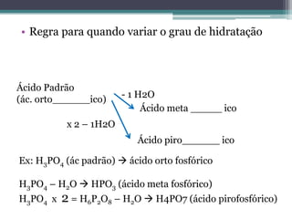 • Regra para quando variar o grau de hidratação



Ácido Padrão
(ác. orto______ico)     - 1 H2O
                             Ácido meta _____ ico
           x 2 – 1H2O
                           Ácido piro______ ico

Ex: H3PO4 (ác padrão)  ácido orto fosfórico

H3PO4 – H2O  HPO3 (ácido meta fosfórico)
H3PO4 x   2 = H6P2O8 – H2O  H4PO7 (ácido pirofosfórico)
 