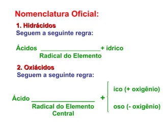 Nomenclatura Oficial:
1. Hidrácidos1. Hidrácidos
Seguem a seguinte regra:
Ácidos + ídrico
Radical do Elemento
2. Oxiácidos2. Oxiácidos
Seguem a seguinte regra:
ico (+ oxigênio)
Ácido __________________ +
Radical do Elemento oso (- oxigênio)
Central
 