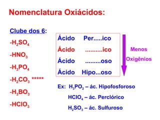 Clube dos 6:
-H2SO4
-HNO3
-H3PO4
-H2CO3 *****
-H3BO3
-HClO3
Ácido Per.....ico
Ácido ..........ico
Ácido .........oso
Ácido Hipo...oso
Menos
Oxigênios
Ex: H3PO2 – ác. Hipofosforoso
HClO4 – ác. Perclórico
H2SO3 – ác. Sulfuroso
Nomenclatura Oxiácidos:
 