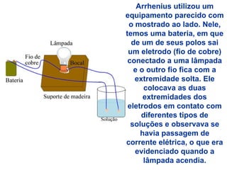 Arrhenius utilizou um
equipamento parecido com
o mostrado ao lado. Nele,
temos uma bateria, em que
de um de seus polos sai
um eletrodo (fio de cobre)
conectado a uma lâmpada
e o outro fio fica com a
extremidade solta. Ele
colocava as duas
extremidades dos
eletrodos em contato com
diferentes tipos de
soluções e observava se
havia passagem de
corrente elétrica, o que era
evidenciado quando a
lâmpada acendia.
 