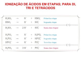 IONIZAÇÃO DE ÁCIDOS EM ETAPAS; PARA DI,
TRI E TETRÁCIDOS
 
