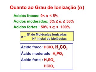 Quanto ao Grau de Ionização (α)
Ácidos fracos: 0< α < 5%
Ácidos moderados: 5% ≤ α ≤ 50%
Ácidos fortes : 50% < α < 100%
Nº de Moléculas ionizadas
α =
Nº Inicial de Moléculas
Ácido fraco: HClO, HH22COCO33
Ácido moderado: H3PO4
Ácido forte : H2SO4
HClO4
 