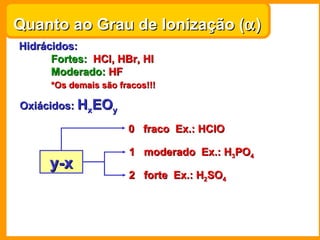 Quanto ao Grau de Ionização (α )
Hidrácidos:
      Fortes: HCl, HBr, HI
      Moderado: HF
      *Os demais são fracos!!!

Oxiácidos: HxEOy

                       0 fraco Ex.: HClO

                       1 moderado Ex.: H3PO4
     y-x
                       2 forte Ex.: H2SO4
 
