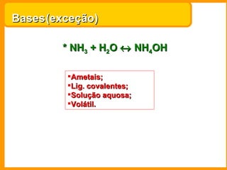Bases  * NH 3  + H 2 O    NH 4 OH Ametais; Lig. covalentes; Solução aquosa; Volátil. (exceção) 