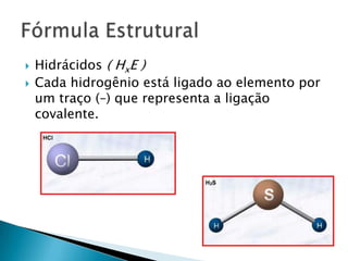 Hidrácidos ( HxE )Cada hidrogênio está ligado ao elemento por um traço (–) que representa a ligação covalente.Fórmula Estrutural