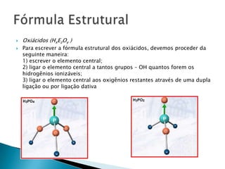 Oxiácidos (HxEzOy )Para escrever a fórmula estrutural dos oxiácidos, devemos proceder da seguinte maneira:1) escrever o elemento central;2) ligar o elemento central a tantos grupos – OH quantos forem os hidrogênios ionizáveis;3) ligar o elemento central aos oxigênios restantes através de uma dupla ligação ou por ligação dativaFórmula Estrutural