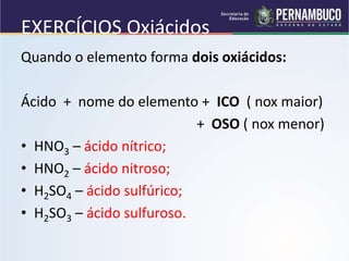 EXERCÍCIOS Oxiácidos
Quando o elemento forma dois oxiácidos:
Ácido + nome do elemento + ICO ( nox maior)
+ OSO ( nox menor)
• HNO3 – ácido nítrico;
• HNO2 – ácido nitroso;
• H2SO4 – ácido sulfúrico;
• H2SO3 – ácido sulfuroso.
 