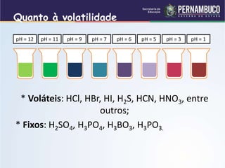 Quanto à volatilidade
* Voláteis: HCl, HBr, HI, H2S, HCN, HNO3, entre
outros;
* Fixos: H2SO4, H3PO4, H3BO3, H3PO3.
pH = 12 pH = 11 pH = 9 pH = 7 pH = 6 pH = 5 pH = 3 pH = 1
 