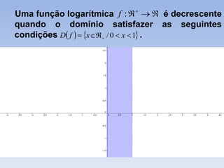 Uma função logarítmica é decrescente
quando o domínio satisfazer as seguintes
condições .

:f
   10/   xxfD
 