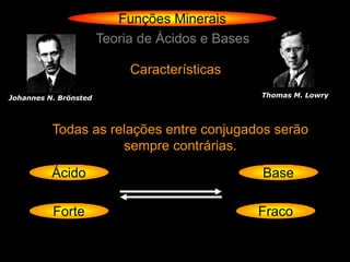 Funções Minerais
                       Teoria de Ácidos e Bases

                            Características
Johannes N. Brönsted                              Thomas M. Lowry




          Todas as relações entre conjugados serão
                     sempre contrárias.

          Ácido                                   Base

          Forte                                   Fraco
 