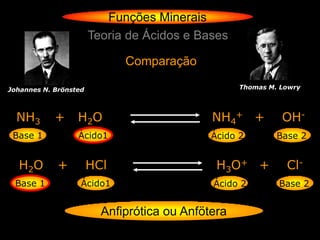 Funções Minerais
                       Teoria de Ácidos e Bases

                             Comparação

Johannes N. Brönsted                               Thomas M. Lowry




  NH3       +     H2O                        NH4+ +          OH-
 Base 1           Ácido1                     Ácido 2        Base 2


  H2O        +         HCl                    H3O+ +          Cl-
 Base 1            Ácido1                    Ácido 2        Base 2


                         Anfiprótica ou Anfötera
 
