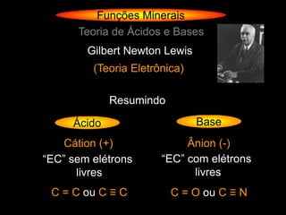 Funções Minerais
      Teoria de Ácidos e Bases
        Gilbert Newton Lewis
         (Teoria Eletrônica)

             Resumindo

     Ácido                     Base
    Cátion (+)              Ânion (-)
“EC” sem elétrons      “EC” com elétrons
      livres                 livres
 C = C ou C ≡ C          C = O ou C ≡ N
 