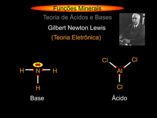 Funções Minerais
         Teoria de Ácidos e Bases
           Gilbert Newton Lewis
            (Teoria Eletrônica)


                                  Cl           Cl
H    N      H                           Al

     H                                  Cl
    Base                               Ácido
 