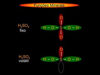 Funções Minerais


                       O

H2SO4
              H–O–S –O–H
 fixo
                       O


                       O
H2SO3
volátil       H–O–S –O–H
 