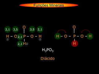 Funções Minerais




               O      3,5   2,1
                                               O
2,1   3,5

H – O 2,1 P – O – H
      –                                    H–O– P–O–H
 i                           i
            2,1 H n                            H
                                 H3PO3

                                 Diácido
 