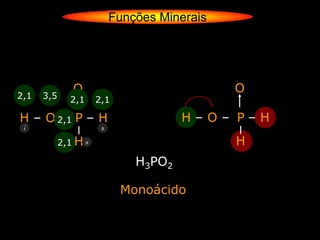 Funções Minerais




               O                              O
2,1   3,5     2,1     2,1

H – O 2,1 P – H
      –                                H–O– P–H
 i                     n
            2,1 H n                           H
                               H3PO2

                            Monoácido
 