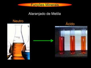 Funções Minerais

         Alaranjado de Metila

Neutro
                                Ácido
 