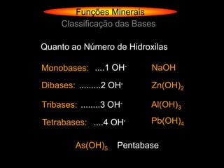 Funções Minerais
     Classificação das Bases

Quanto ao Número de Hidroxilas

Monobases: ....1 OH-        NaOH

Dibases: .........2 OH-     Zn(OH)2

Tribases: ........3 OH-     Al(OH)3

Tetrabases: ....4 OH-       Pb(OH)4

         As(OH)5     Pentabase
 