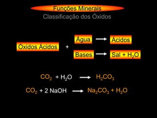 Funções Minerais
        Classificação dos Óxidos


                    Água           Ácidos
Óxidos Ácidos   +
                    Bases          Sal + H2O


       CO2 + H2O            H2CO3

  CO2 + 2 NaOH         Na2CO3 + H2O
 