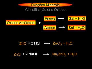 Funções Minerais
          Classificação dos Óxidos

                       Bases         Sal + H2O
Óxidos Anföteros   +
                       Ácidos        Sal + H2O



       ZnO + 2 HCl         ZnCl2 + H2O


   ZnO + 2 NaOH            Na2ZnO2 + H2O
 