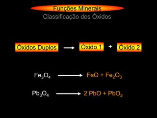 Funções Minerais
        Classificação dos Óxidos




Óxidos Duplos        Óxido 1   +   Óxido 2



     Fe3O4             FeO + Fe2O3

    Pb3O4             2 PbO + PbO2
 