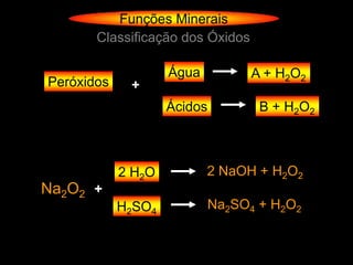 Funções Minerais
       Classificação dos Óxidos

                    Água           A + H2O2
Peróxidos    +
                    Ácidos          B + H2O2



            2 H2O          2 NaOH + H2O2
Na2O2 +
            H2SO4            Na2SO4 + H2O2
 