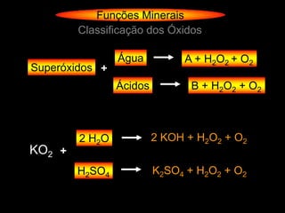Funções Minerais
        Classificação dos Óxidos

                Água          A + H2O2 + O2
Superóxidos +
                Ácidos          B + H2O2 + O2



        2 H2O            2 KOH + H2O2 + O2
KO2 +
        H2SO4            K2SO4 + H2O2 + O2
 