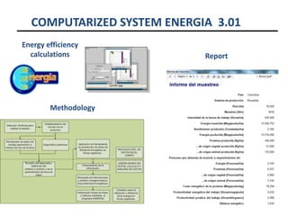 COMPUTARIZED SYSTEM ENERGIA 3.01 
Energy efficiency 
calculations 
Methodology 
Report 
 