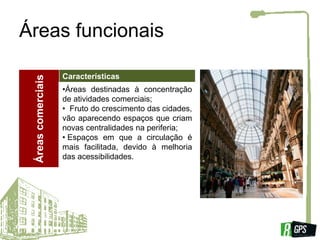 Função Morfologia das cidades e áreas urbanas | PPTX