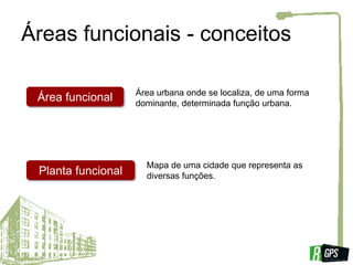 Função Morfologia das cidades e áreas urbanas | PPTX