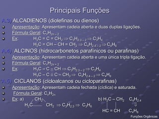 Principais Funções
A.3) ALCADIENOS (diolefinas ou dienos)
Apresentação: Apresentam cadeia aberta e duas duplas ligações.
Fórmula Geral: CnH2n – 2
Ex: H2C = C = CH2  C3H2.3 – 2  C3H4
H2C = CH – CH = CH2  C4H2.4 – 2  C4H6
A.4) ALCINOS (hidrocarbonetos parafínicos ou parafinas)
Apresentação: Apresentam cadeia aberta e uma única tripla ligação.
Fórmula Geral: CnH2n + 2
Ex: H3C – C – CH  C3H2.3 – 2  C3H4
H3C – C – C – CH3  C4H2.4 – 2  C4H6
A.5) CICLANOS (cicloalcanos ou cicloparafinas)
Apresentação: Apresentam cadeia fechada (cíclica) e saturada.
Fórmula Geral: CnH2n
Ex: a) CH2 b) H2C – CH2 C4H2.4
H2C CH2  C3H2.3  C3H6 
HC = CH C4H8
Funções Orgânicas
 